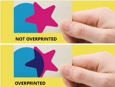 Overprint คืออะไร!?