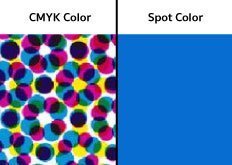 Converting your Artwork to Spot Colors