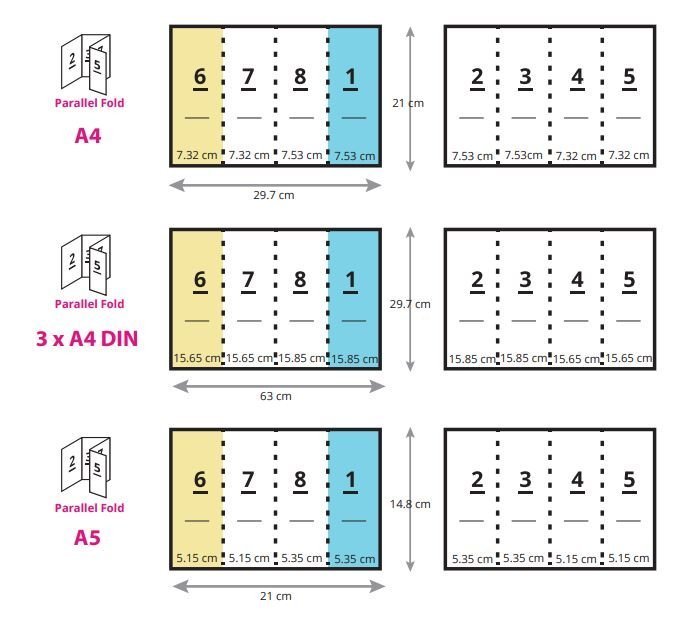 Type and how to fold the leaflet