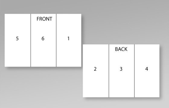 Design and Insert Details that Correlates with the Page Order
