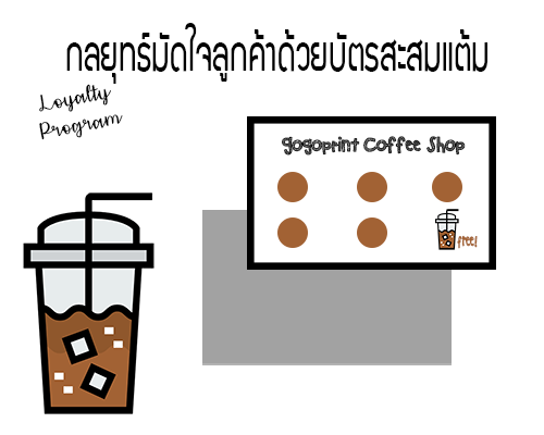 กลยุทธ์มัดใจลูกค้าด้วย Loyalty Programs