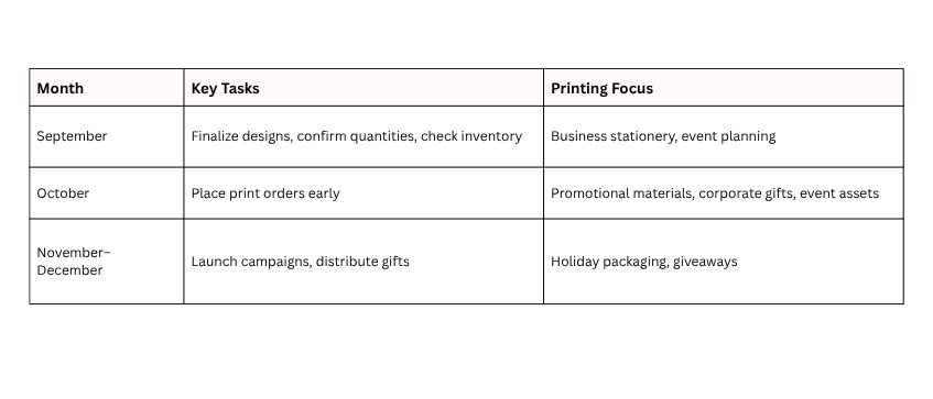 Q4 printing timeline
