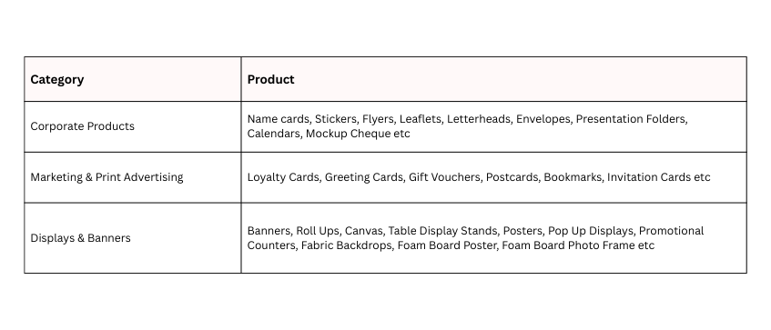 Design service for print products in Thailand