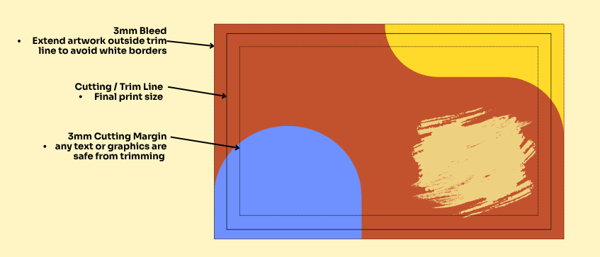3mm bleed and margin in printing